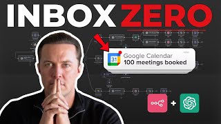 AI Inbox Agent